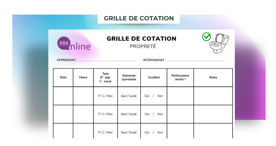 Grille de cotation : Propreté
